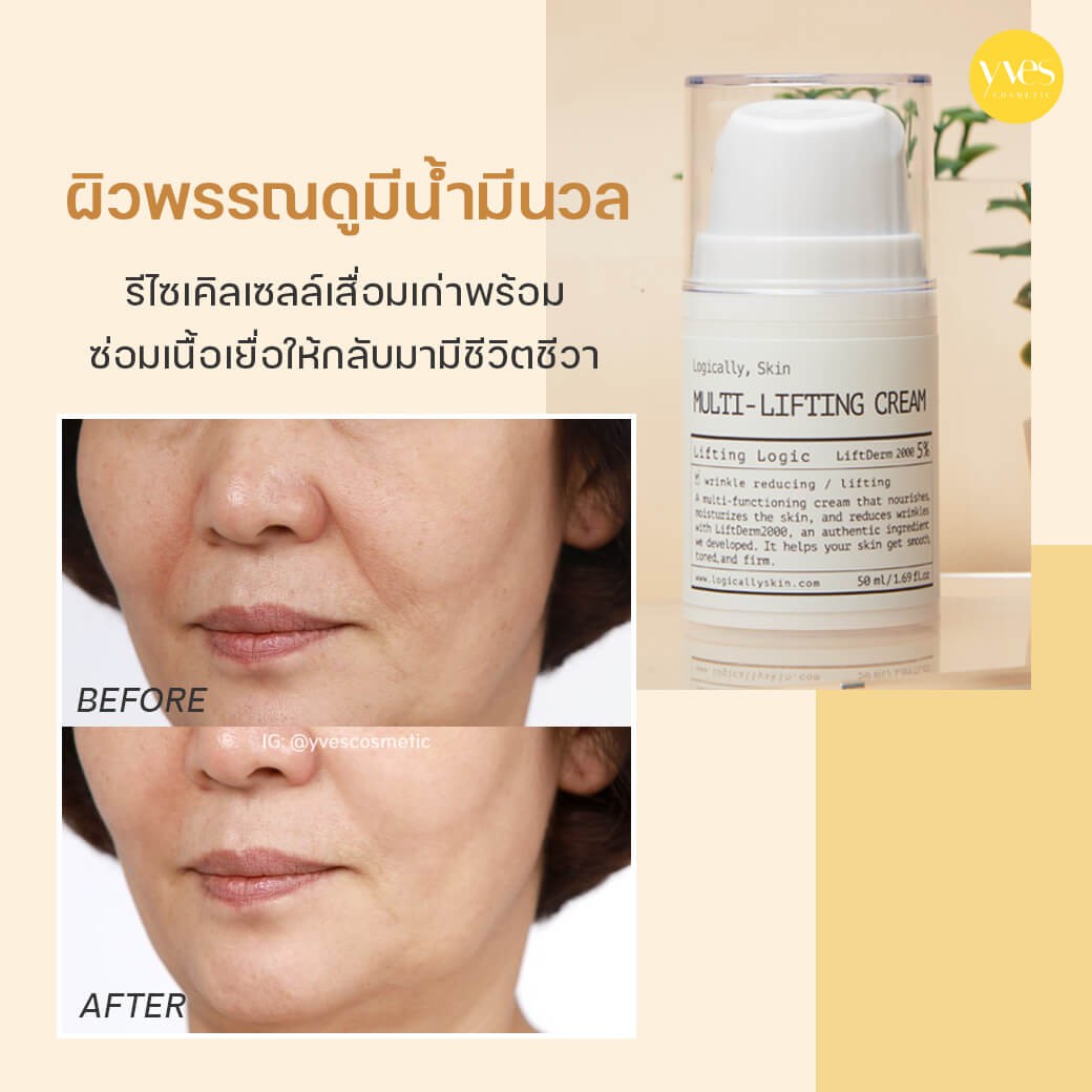 SET Logically, Skin Aquatide Resurface Serum 50ml + Eye Cream 25ml